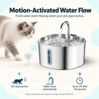 FlowPaw™ 2.2L Motion-Sensor Pet Fountain
