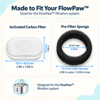 FlowPaw™ Filter Refill Pack – 4 Filter Sets