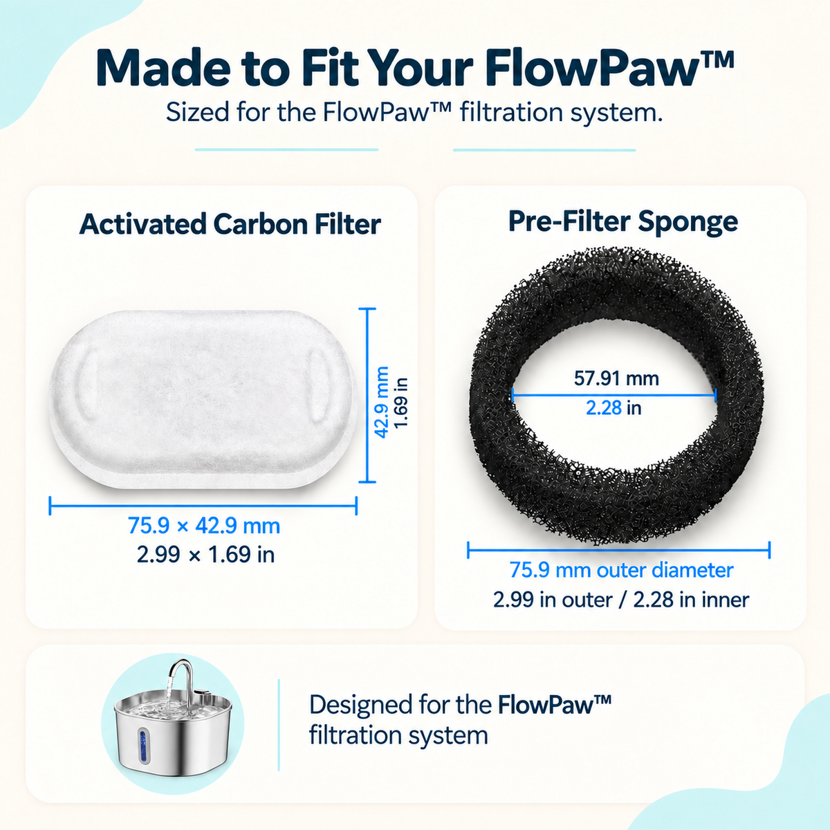 FlowPaw™ Filter Refill Pack – 4 Filter Sets