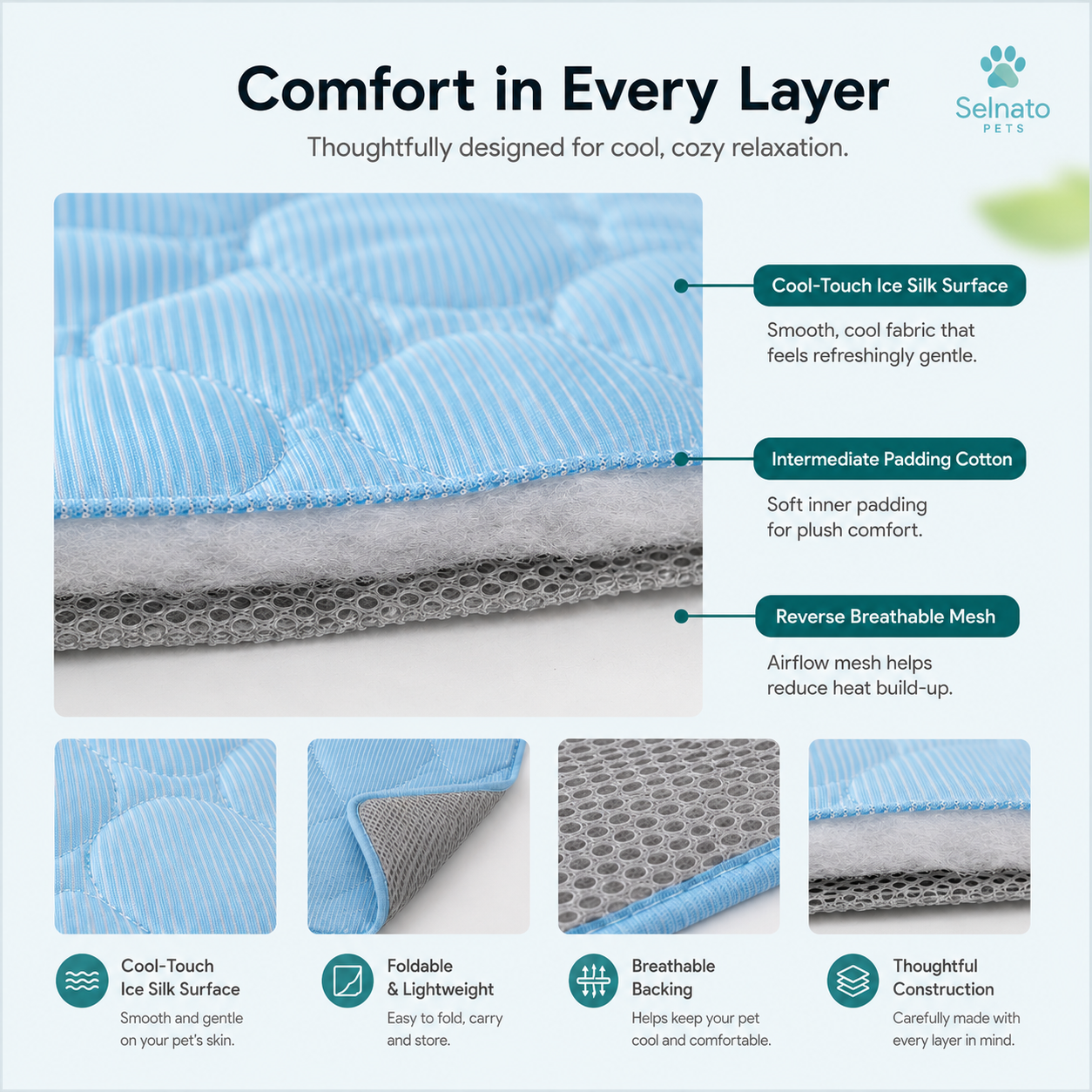 ChillRest Cooling Mat